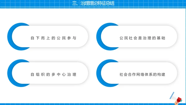 社区治理，社区街道办PPT模板