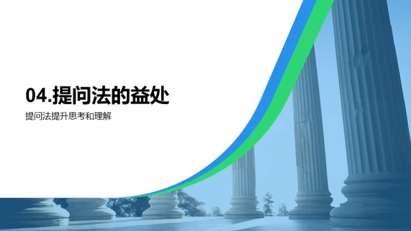 提问法的启示