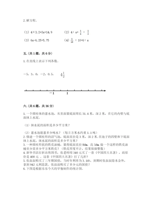 最新北师大版小升初数学模拟试卷精品（名校卷）.docx