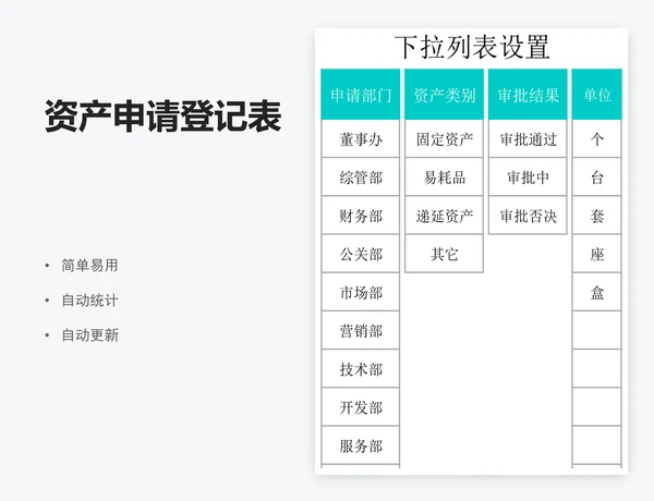 资产申请登记表