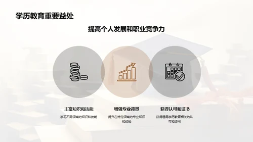 通用学历：职业发展的新引擎