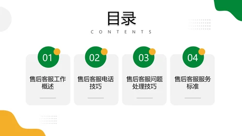 企业售后客服话术话务员培训PPT模板
