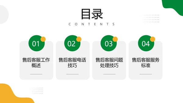 企业售后客服话术话务员培训PPT模板