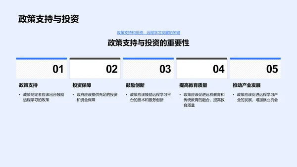 远程学习综述报告PPT模板