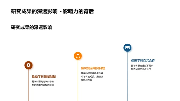 博士论文的跨学科之旅