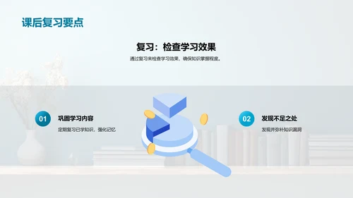 作业效能提升指南