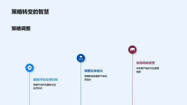 掌握房地产新变革