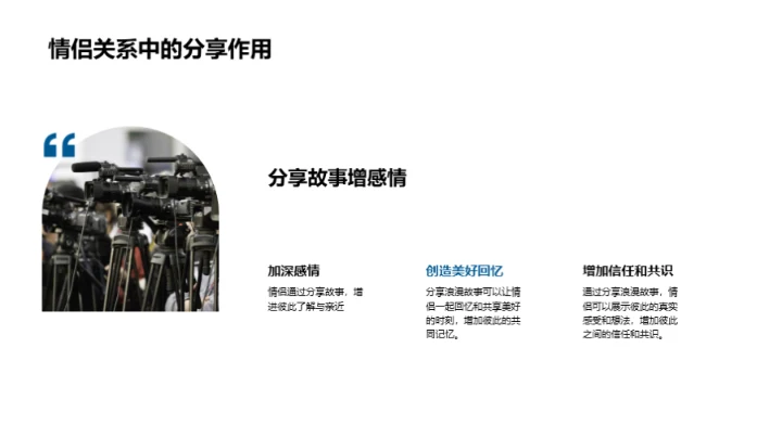 七夕情侣盛典大赛