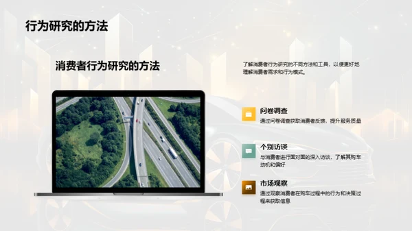 汽车市场消费者行为解读