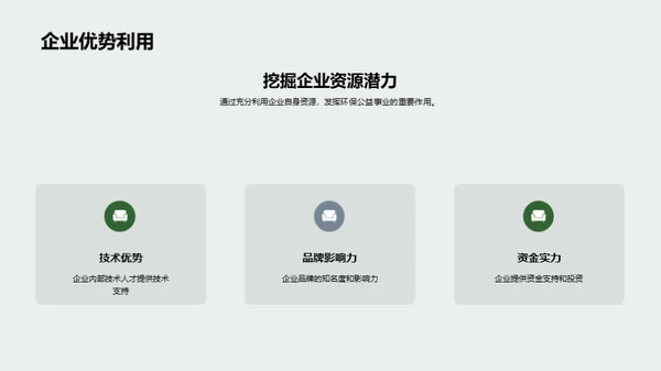 企业引领绿色公益