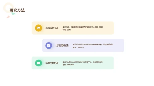 黄色创意论文答辩PPT案例