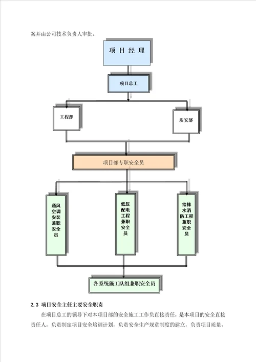 安全目标安全保证体系及技术组织措施