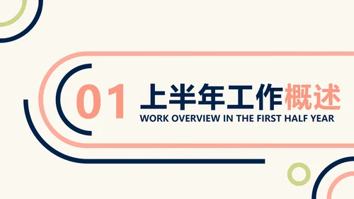 简约风黄色工作汇报年中总结PPT