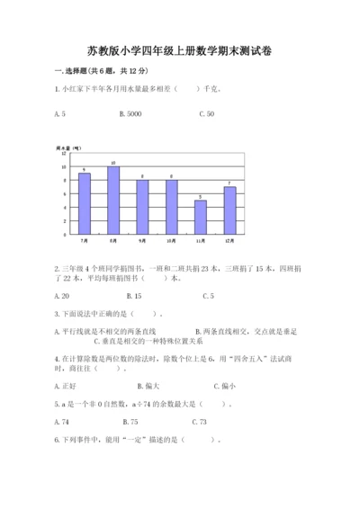 苏教版小学四年级上册数学期末测试卷精品（网校专用）.docx