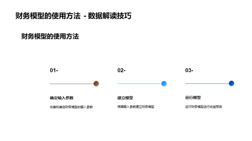 体育馆财务投资解析