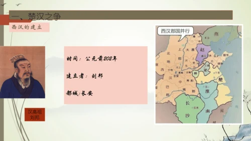 义务教育七年级历史上册2024年版第11课西汉建立和“文景之治”【课件】