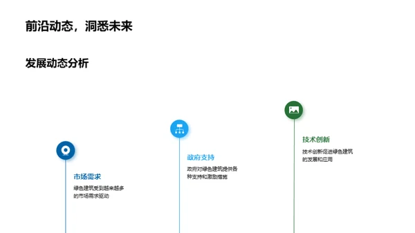 绿色建筑 重塑房产市场