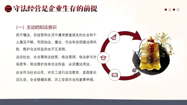 诚信经营为本企业管理PPT课件