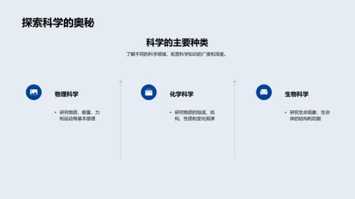 科学知识应用报告PPT模板