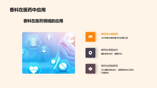 香料世界的探索之旅