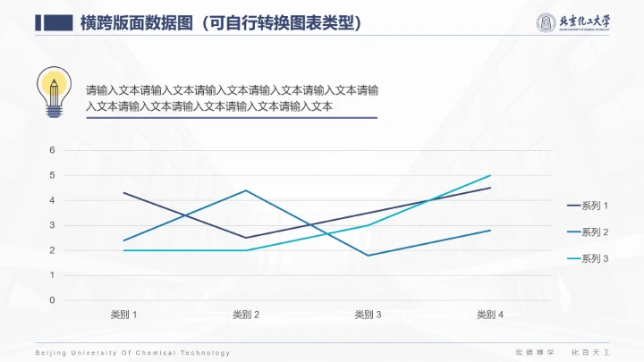 北京化工大学专属课题学术汇报毕业答辩通用PPT模板