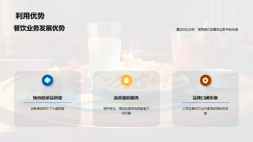 餐饮业绩解析与策略优化