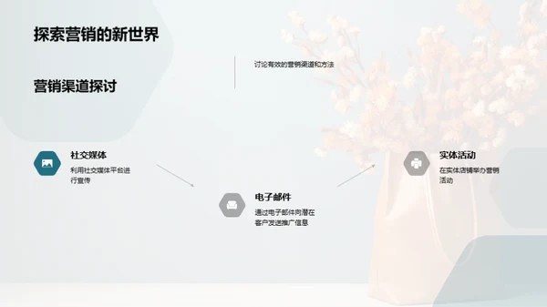 家庭视角的母亲节营销