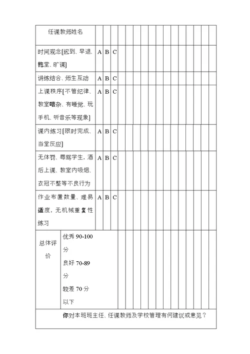 教学常规量化考核细则