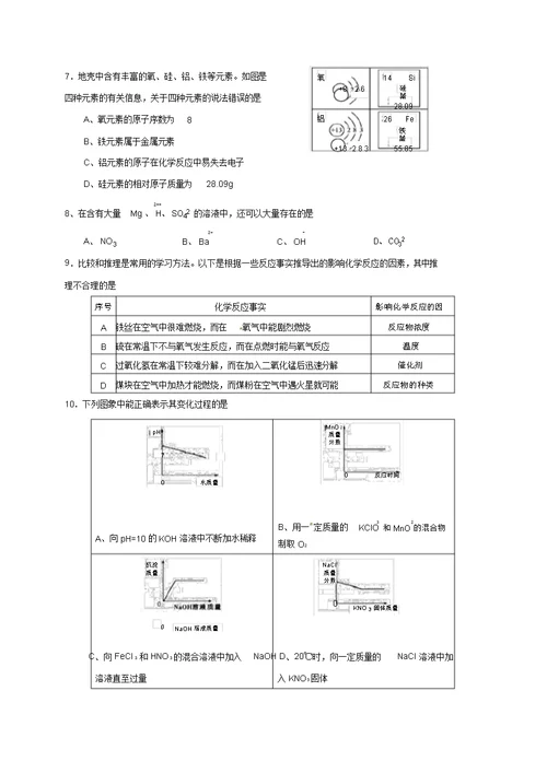 山西农业大学附属中学2020届中考化学适应性训练试题