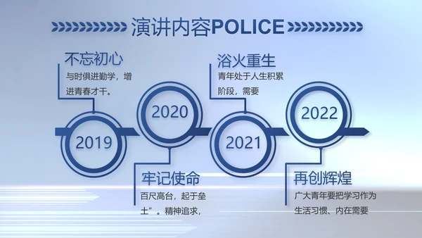 蓝色大气公安警察工作汇报动态PPT