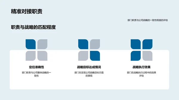 牧场部门战略概览