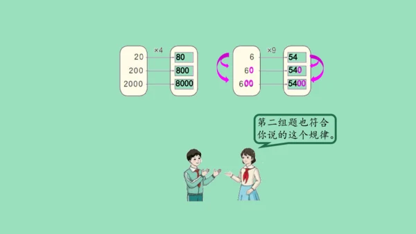 （2023秋新插图）人教版三年级数学上册 6-1 多位数乘一位数口算乘法（第1课时）（课件）(共37