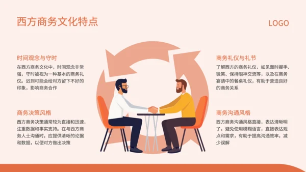 红色插画风商务场景中的英语应用技巧PPT