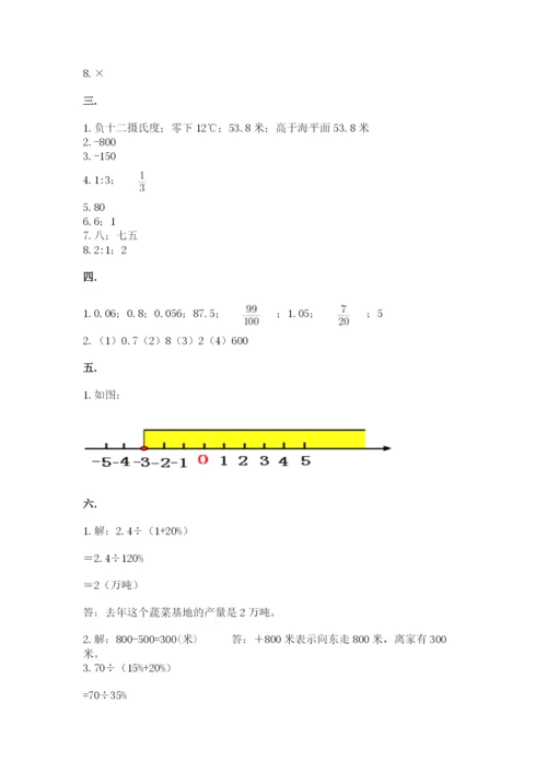 六年级毕业班数学期末考试试卷（各地真题）.docx