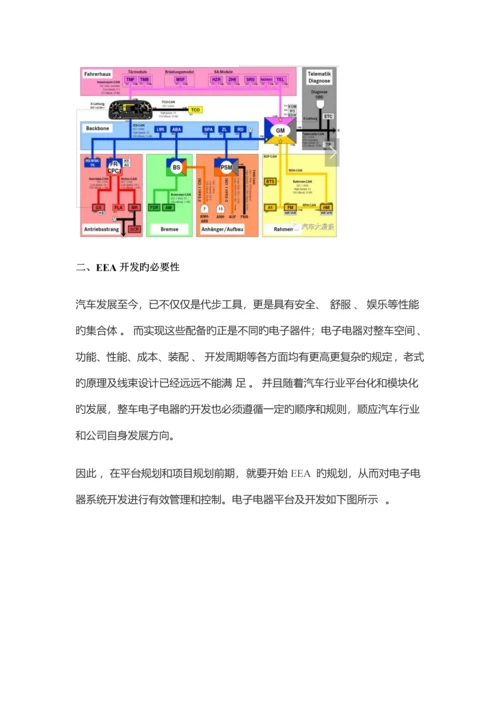 电子电器架构设计与开发标准流程.docx