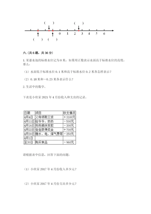 甘肃省【小升初】2023年小升初数学试卷（精选题）.docx