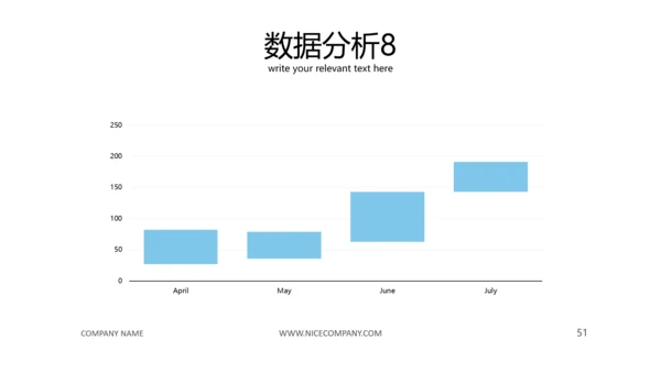 完整框架的商业计划书公司宣传ppt模板