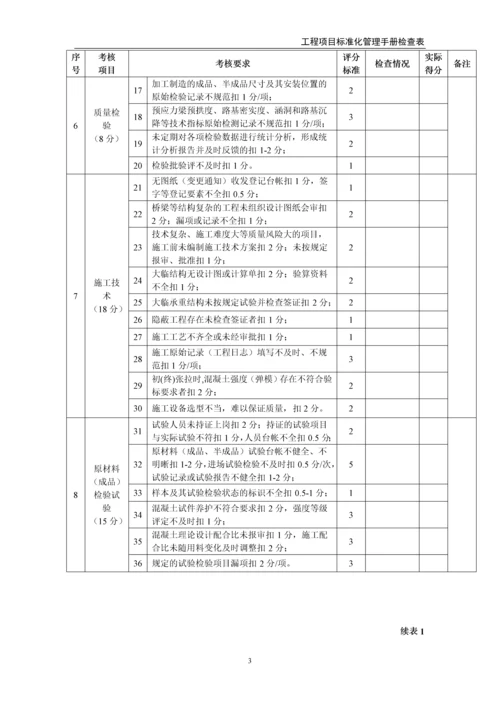 中铁工程项目管理标准化手册检查用表(30个).docx