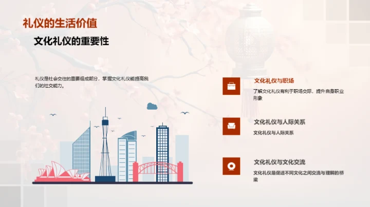 探索文化礼仪之道