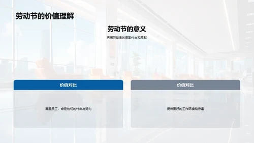 劳动节：珍视员工价值