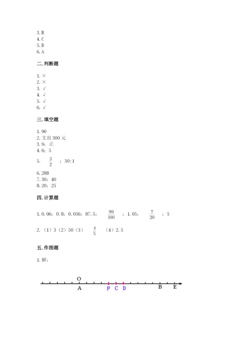 泰兴市六年级下册数学期末测试卷完整版.docx