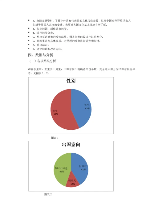 关于学生对中美教育差异和看法的调查