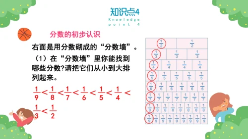人教版三年级上册10总复习课件(共43张PPT)