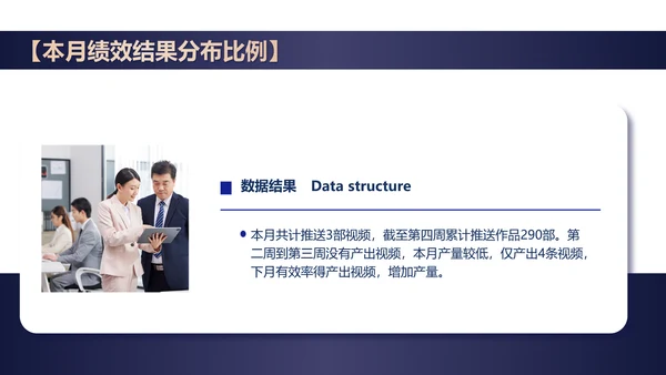 简约风黑色本月绩效管理数据总结PPT