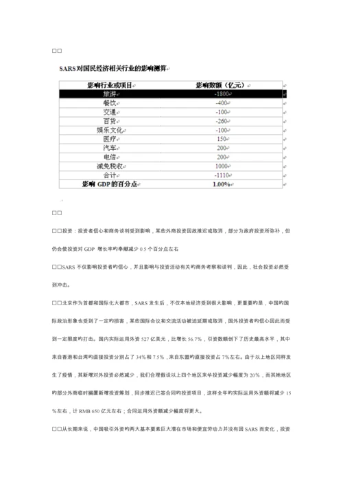 SARS对中国经济的影响专题研究报告.docx