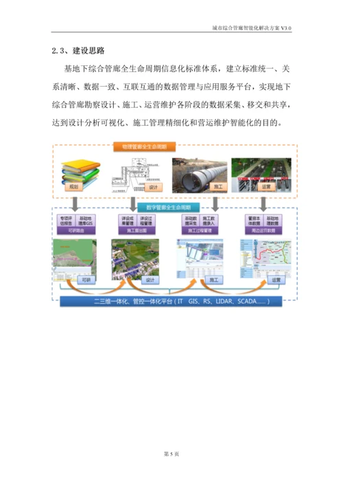 城市综合管廊智能化解决方案全套.docx