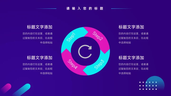 紫色2025主题潮流工作总结汇报PPT模板