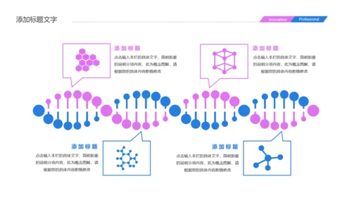 时尚医疗报告细胞DNA研究PPT模板