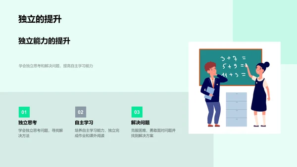 六年级学习总结报告PPT模板