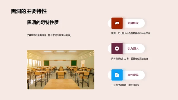 黑洞揭秘之旅